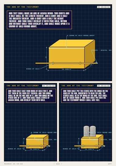 An Ark of Acacia Wood