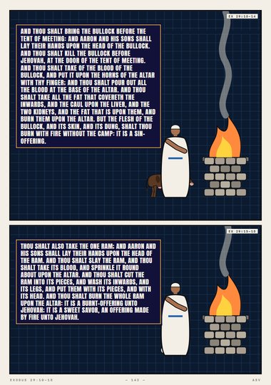 The Bullock of the Sin-offering
