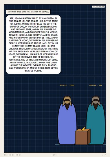 Bezalel and Oholiab