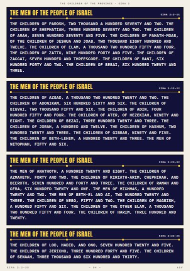 The Men of the People