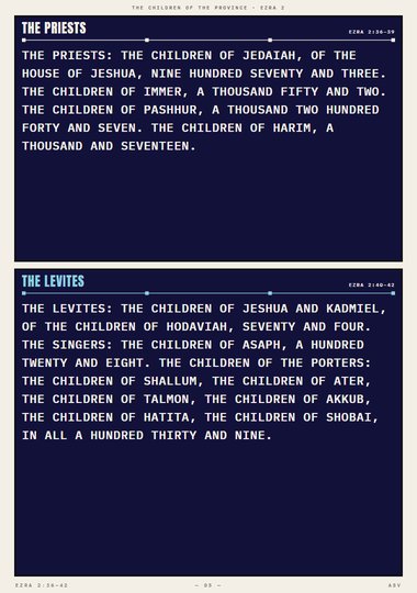 The Priests and the Levites
