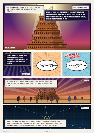 Confound Their Language