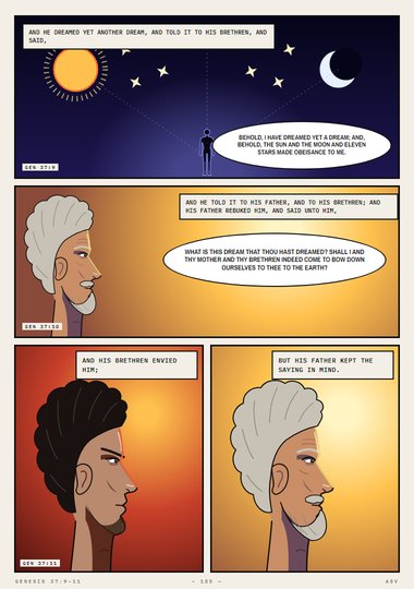 The Sun and the Moon and Eleven Stars