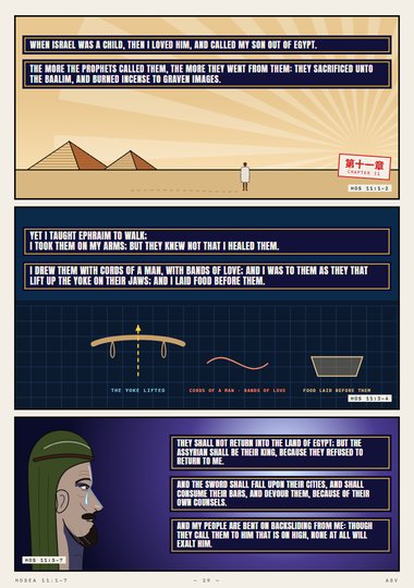 When Israel Was a Child