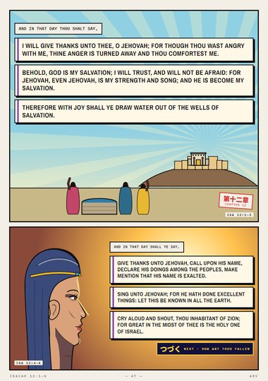 The Wells of Salvation