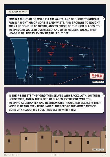 The Burden of Moab