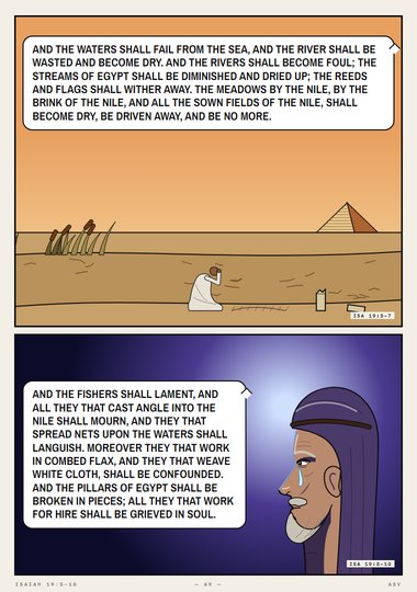 The Burden of Egypt