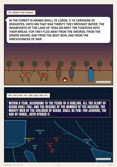 The Burden upon Arabia