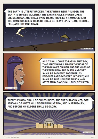 Fear, and the Pit, and the Snare
