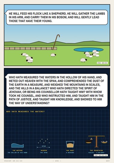Who Hath Measured the Waters?