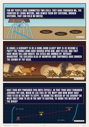 Broken Cisterns