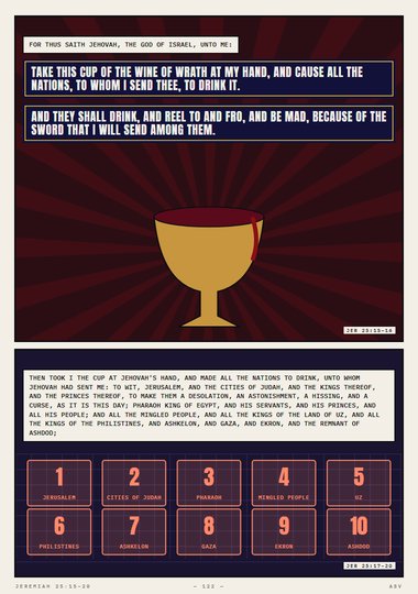 The Cup of the Wine of Wrath