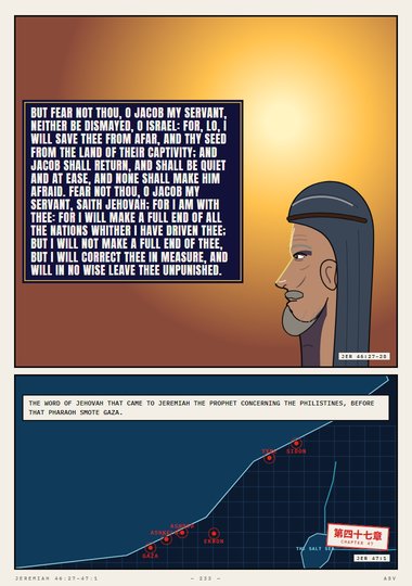 Concerning the Philistines