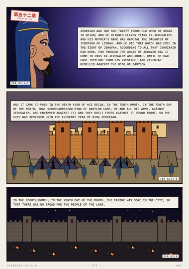 They Built Forts against It
