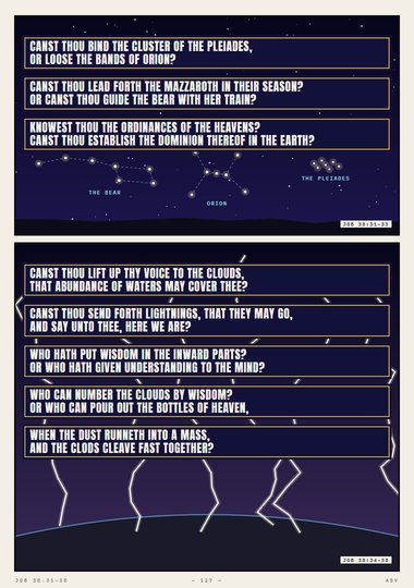 Canst Thou Bind the Pleiades?