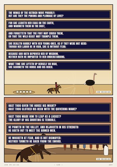 Hast Thou Given the Horse His Might?