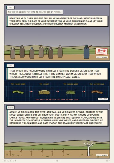 The Palmer-worm and the Locust