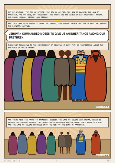 The Daughters of Zelophehad