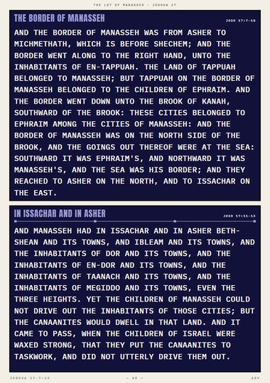 The Border of Manasseh