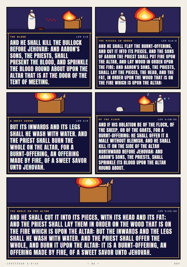 The Burnt-offering