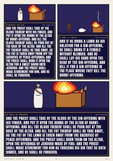 The Offerings