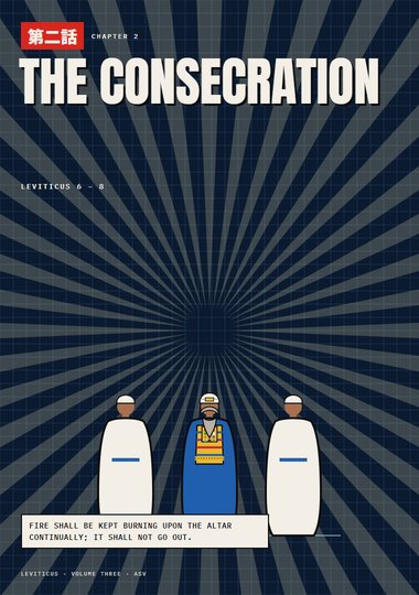 Leviticus Chapter 2 cover