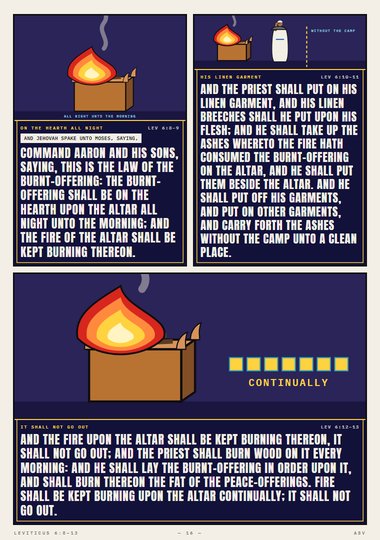 The Law of the Burnt-offering