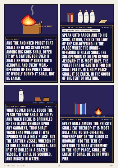 The Law of the Sin-offering