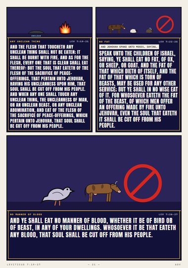 Ye Shall Eat No Fat