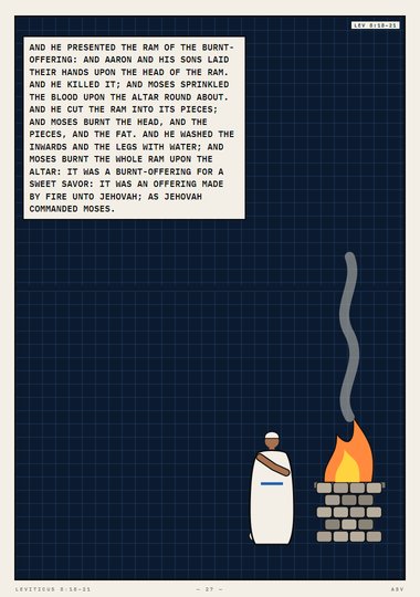 The Ram of the Burnt-offering