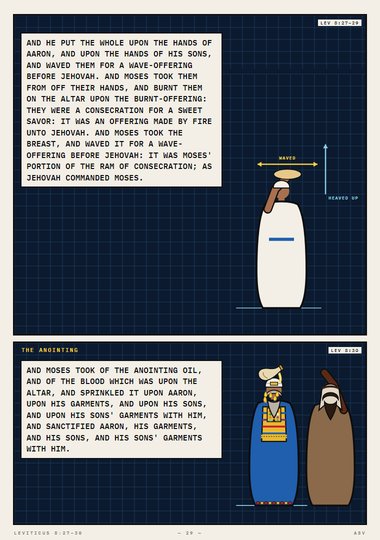 The Consecration