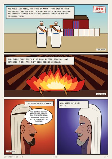Strange Fire before Jehovah