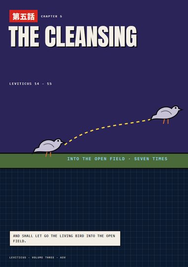 Leviticus Chapter 5 cover