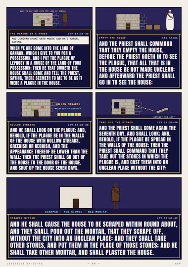 The Plague in a House