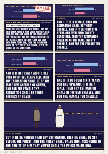 The Estimation of Persons