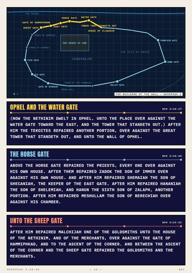 The Water Gate