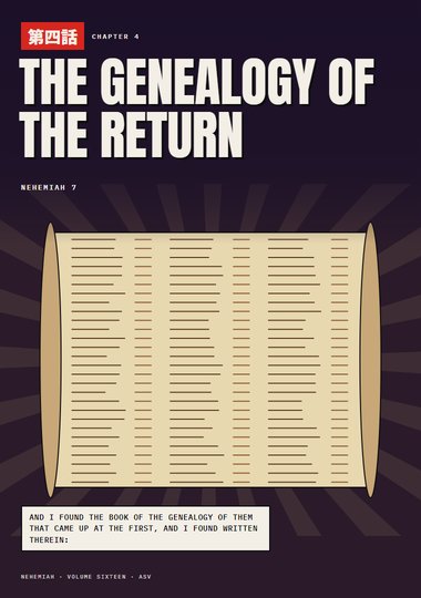 Nehemiah Chapter 4 cover