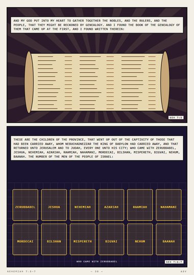 The Book of the Genealogy
