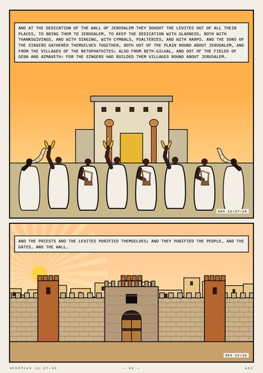 The Dedication of the Wall
