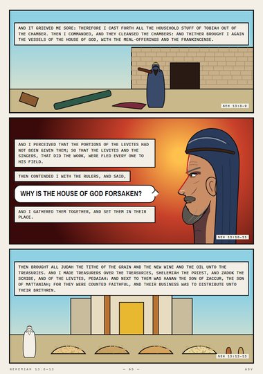 Why Is the House of God Forsaken?