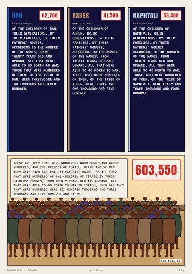 Six Hundred Thousand