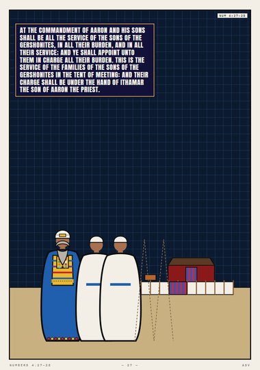 The Service of the Gershonites