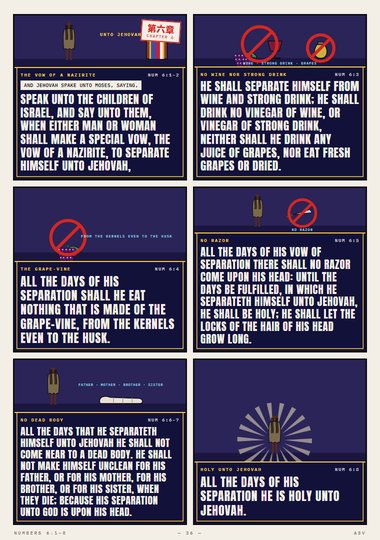 The Vow of a Nazirite