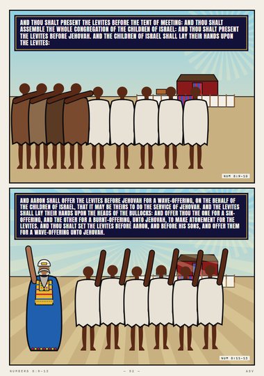 The Children of Israel Shall Lay Their Hands