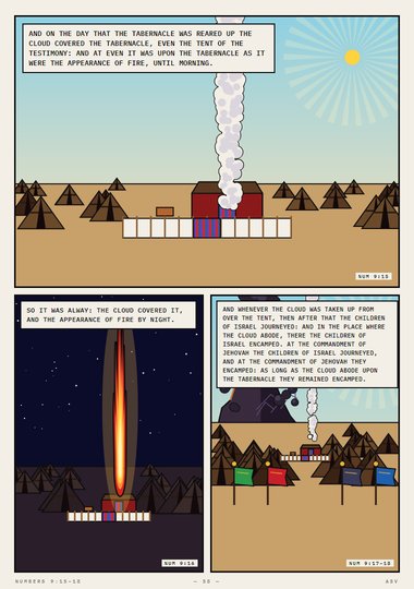 The Appearance of Fire by Night