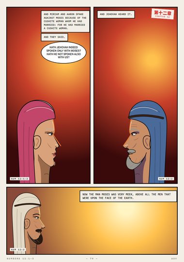 Hath Jehovah Indeed Spoken Only with Moses?