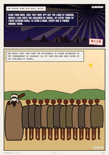 Send Thou Men