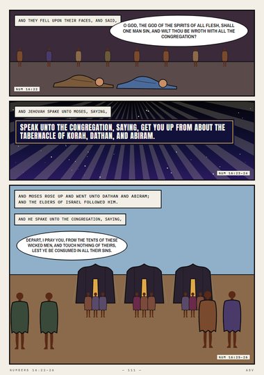 Get You Up from about the Tabernacle of Korah