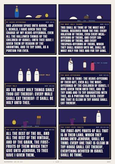 The Portion of the Priests