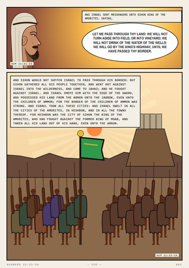 Sihon King of the Amorites